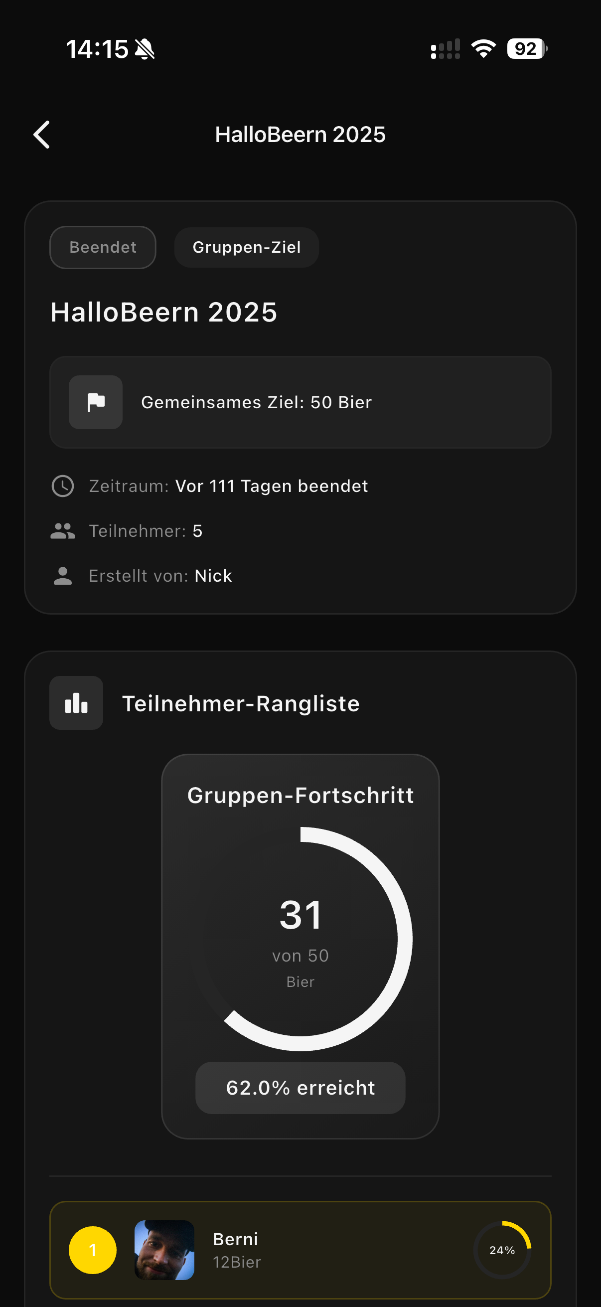 Gruppen